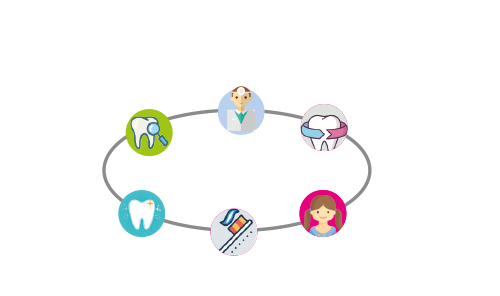 Dentista a Parabiago e Milano